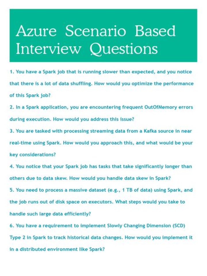 Azure Data Engineer Interview Questions PDF: Top 50 Exam-Proven Questions