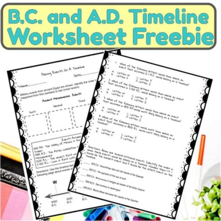 Free B.C.E. and C.E. Timeline Worksheet PDF for Students and Teachers