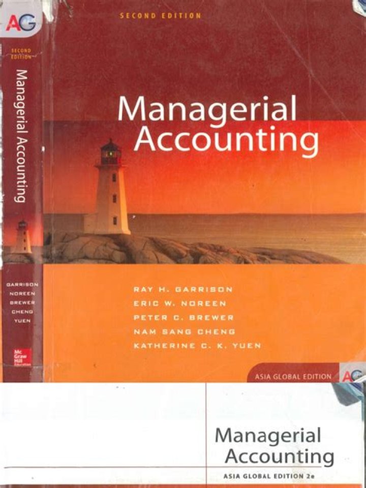 B Com Sem 6 Management Accounting PDF: Full Guide & Analysis