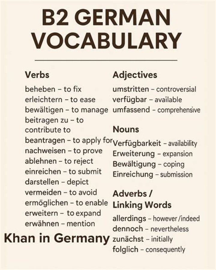 Free B1-B2 German Vocabulary List PDF – Master Core Words