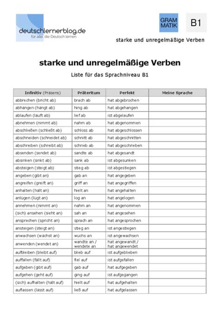 B1 Verben Liste PDF – Komplett Referenzliste zum Download