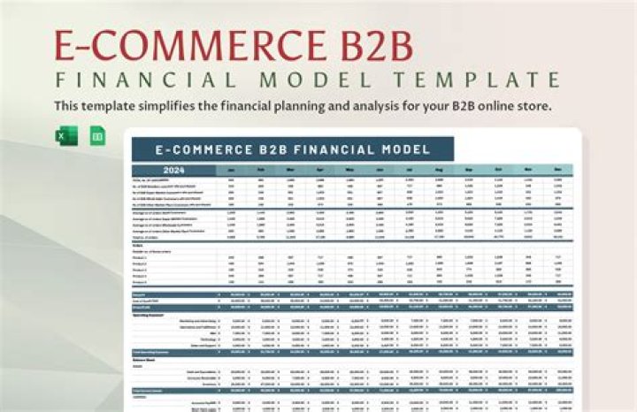 Complete B2B E-Commerce Business Plan PDF for Scalable Growth