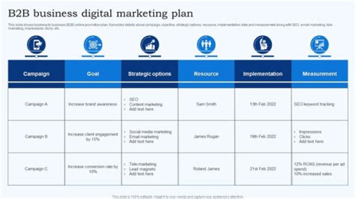 Free B2B Marketing Plan Sample PDF – Boost Your Strategy Today