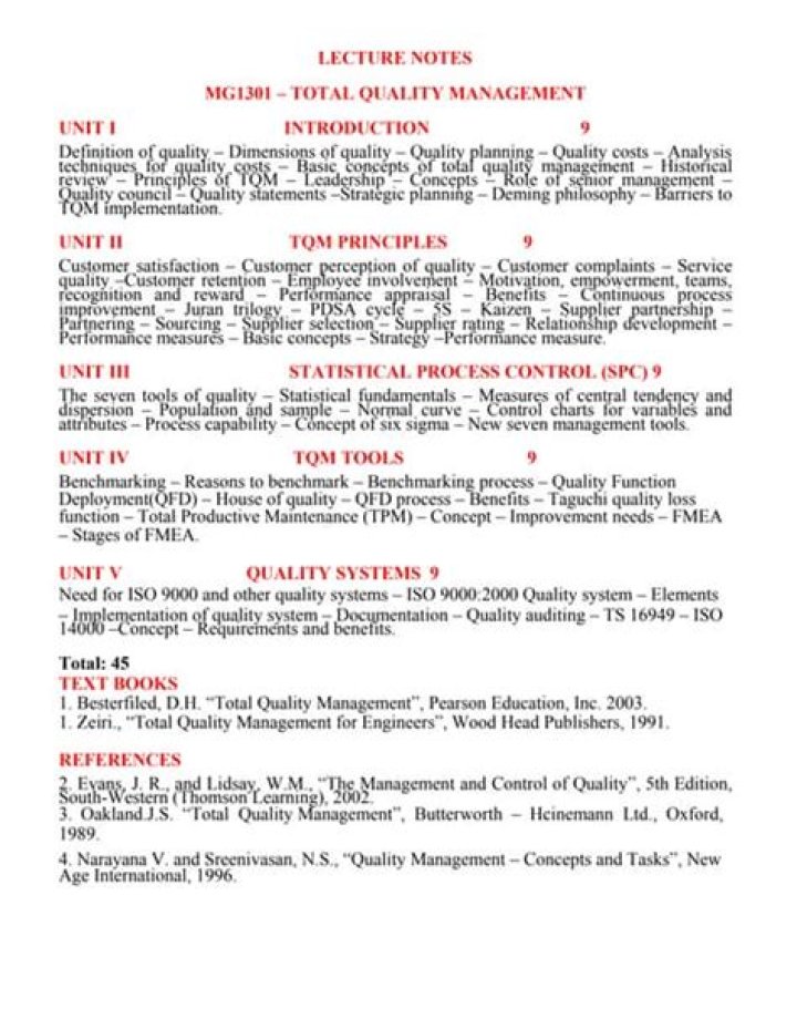 Ba5107 Total Quality Management Notes PDF: Complete Study Guide
