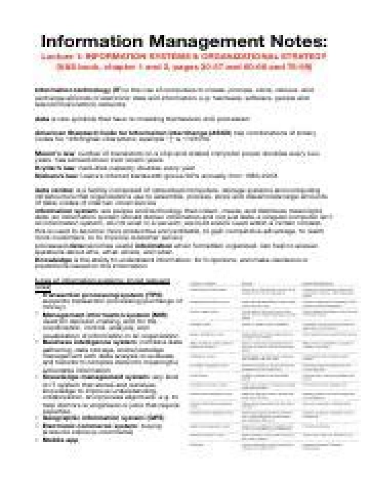 BA5205 Information Management Notes PDF: Complete Guide & Templates