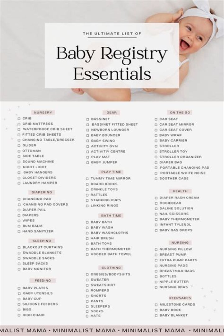 Download Free Baby Registry List PDF for Easy Gift Planning