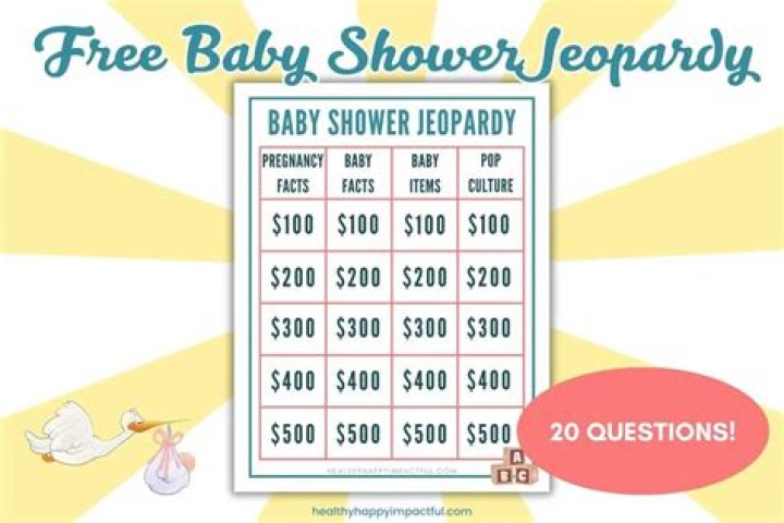 Baby Shower Jeopardy Questions and Answers PDF for Easy Prep