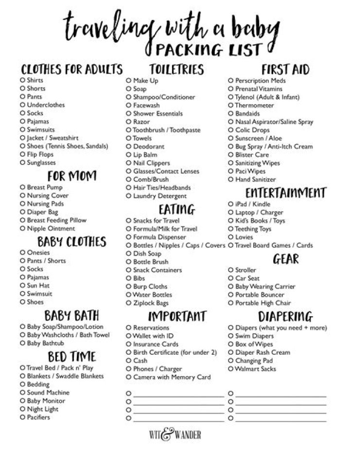 Baby Travel Packing List PDF – Download Free Checklist