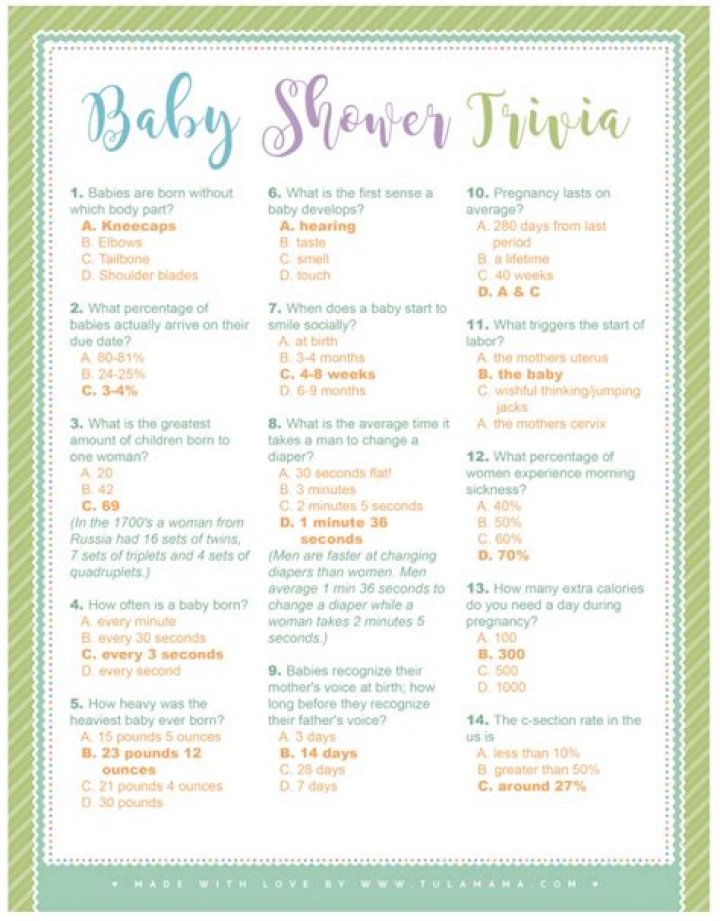 Baby Trivia Questions & Answers PDF for Parents and Teachers