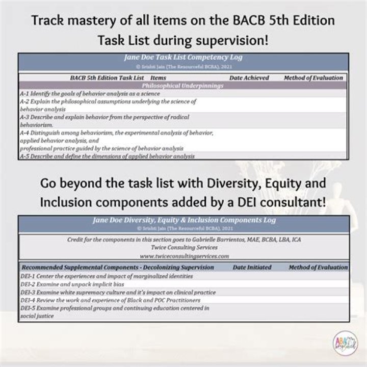 BACB 4th Edition Task List PDF: Complete Workbook for Behavior Analysts