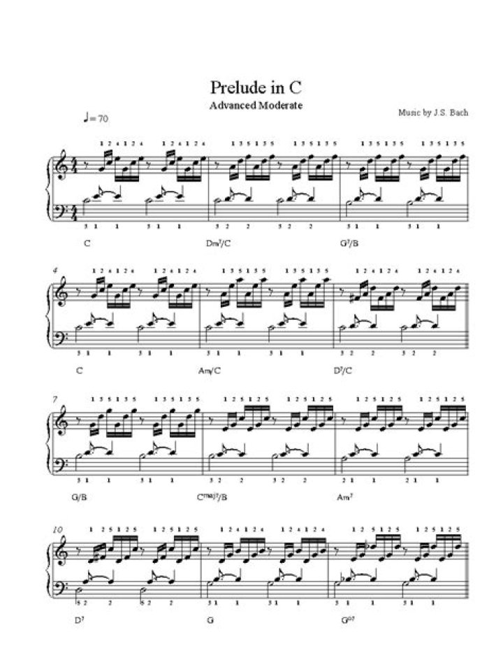 Free Bach Piano Sheet PDF Downloads | Perfect Scores for Practice