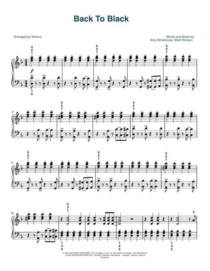 Back in Black Piano Sheet Music PDF – Download Now