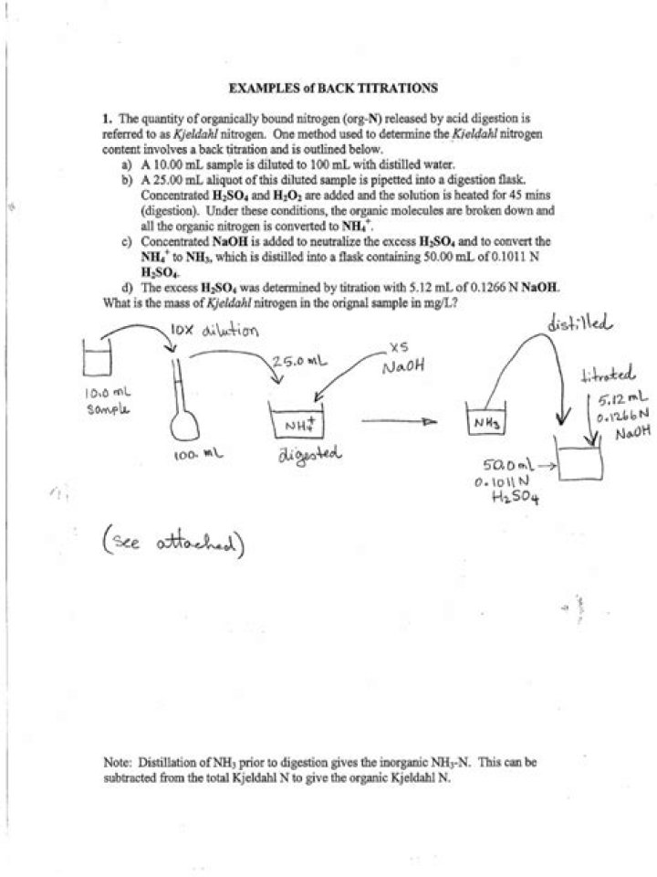 Back Titration Questions and Answers PDF: Practice & Solutions
