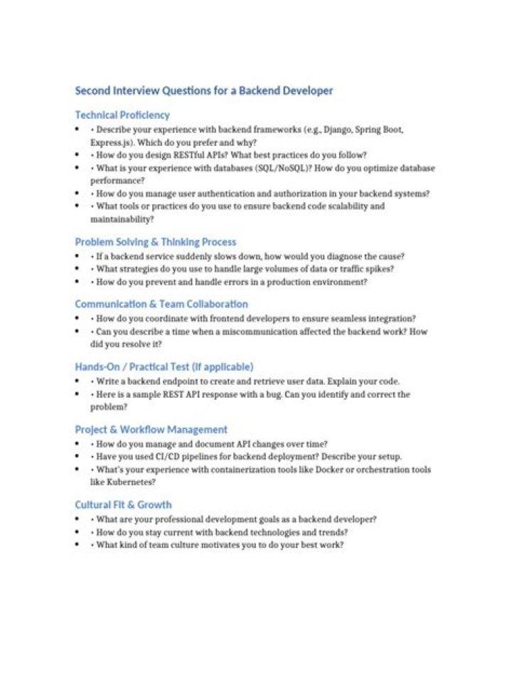 Top Backend Developer Interview Questions PDF Download
