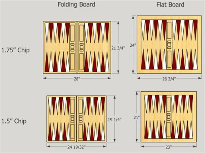 Backgammon Board Plans PDF – Build Your Own Classic Game at Home