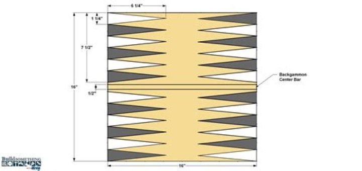 Download Backgammon Plans PDF: Easy Strategies & Game Setups