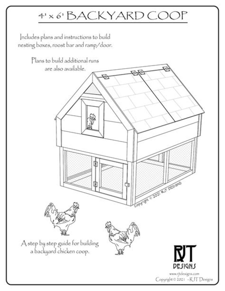 Backyard Chicken Coop Plans PDF – Complete DIY Guide