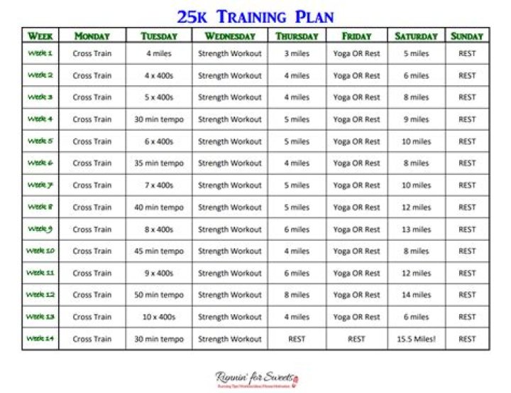 Backyard Ultra Training Plan PDF Free – Boost Your Fitness at Home