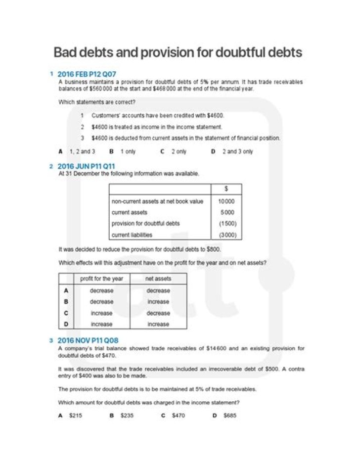 Bad Debts Questions and Answers PDF: Expert Insights & Solutions