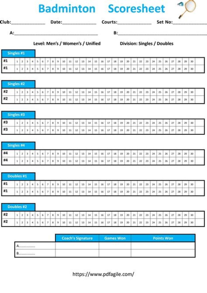 Badminton Doubles Score Sheet PDF – Free Downloadable Template
