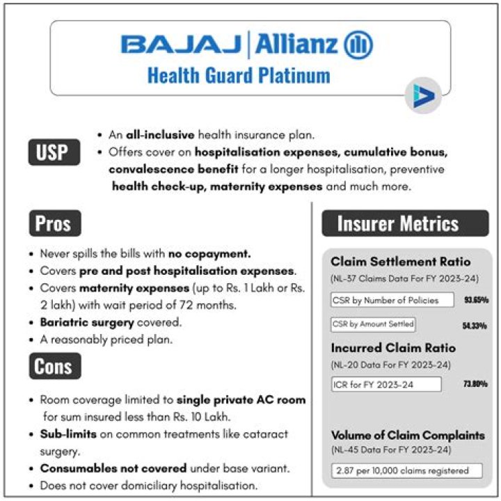 Bajaj Allianz Silver Health Plan for Senior Citizens PDF – Comprehensive Care Guide