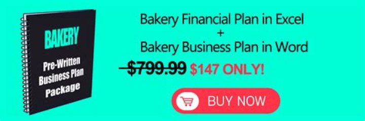 Bakery Financial Plan PDF: Master Your Bakery’s Budget & Profits