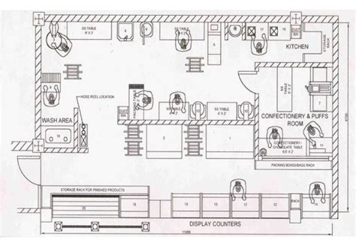Download Free Bakery Floor Plan PDF for Optimal Layout