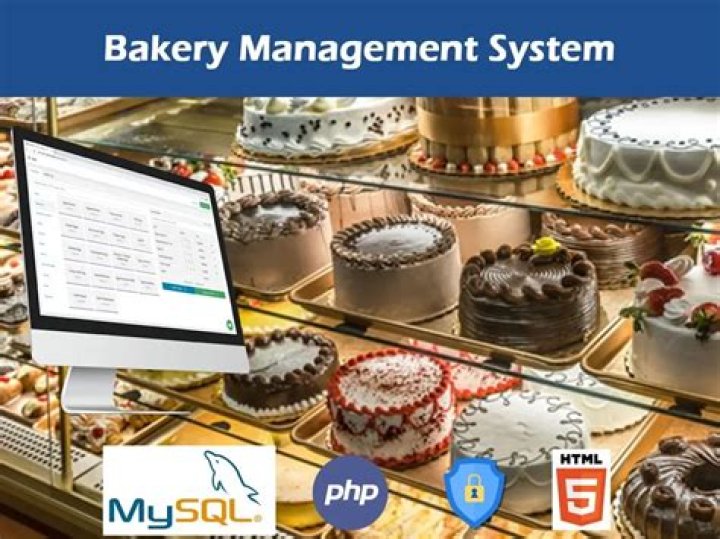 Bakery Management System Project Documentation PDF – Complete Guide