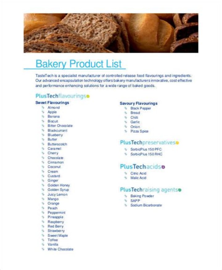 Complete Bakery Products List PDF for Fresh Baking