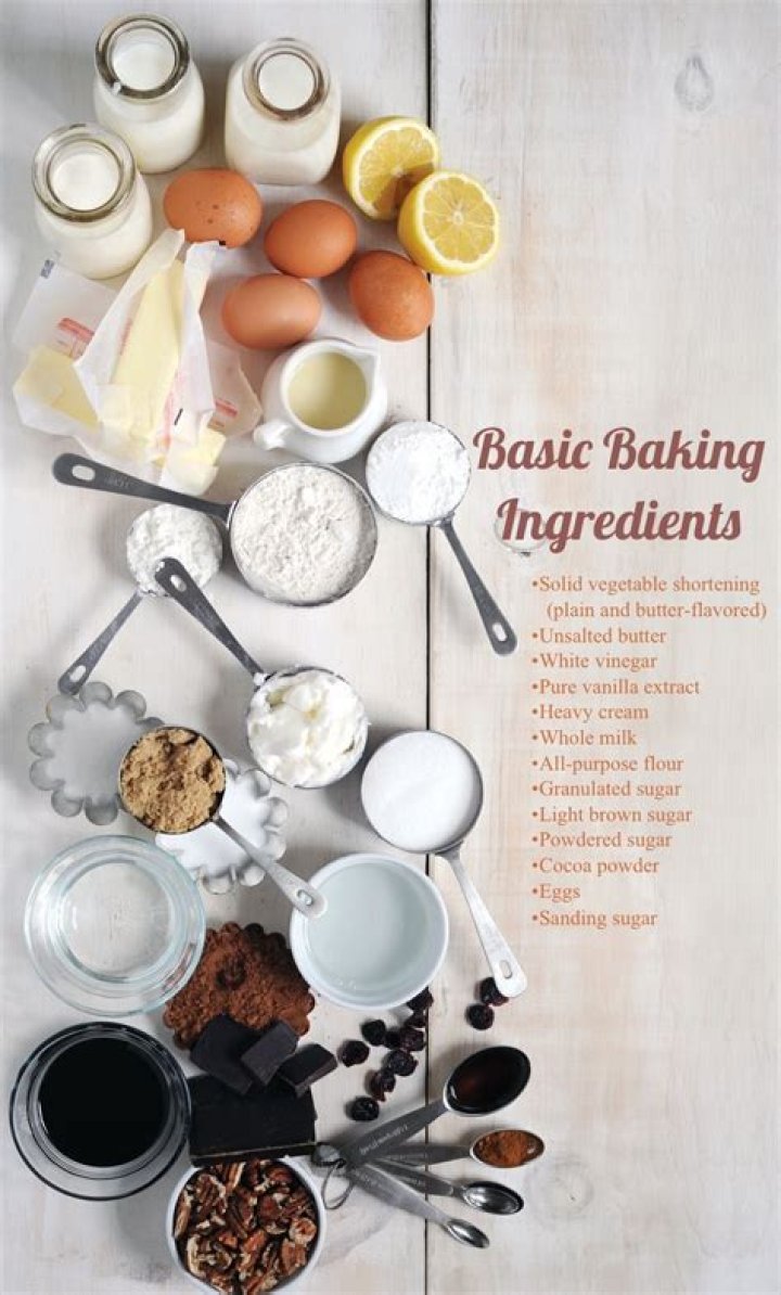Free Baking Ingredients List PDF – All You Need for Perfect Bakes