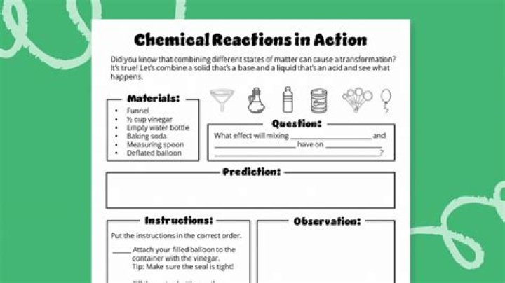 Baking Soda and Vinegar Balloon Experiment Worksheet PDF