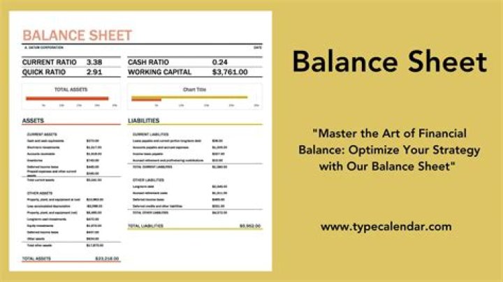 Balance Sheet Examples with Answers PDF – Free Download