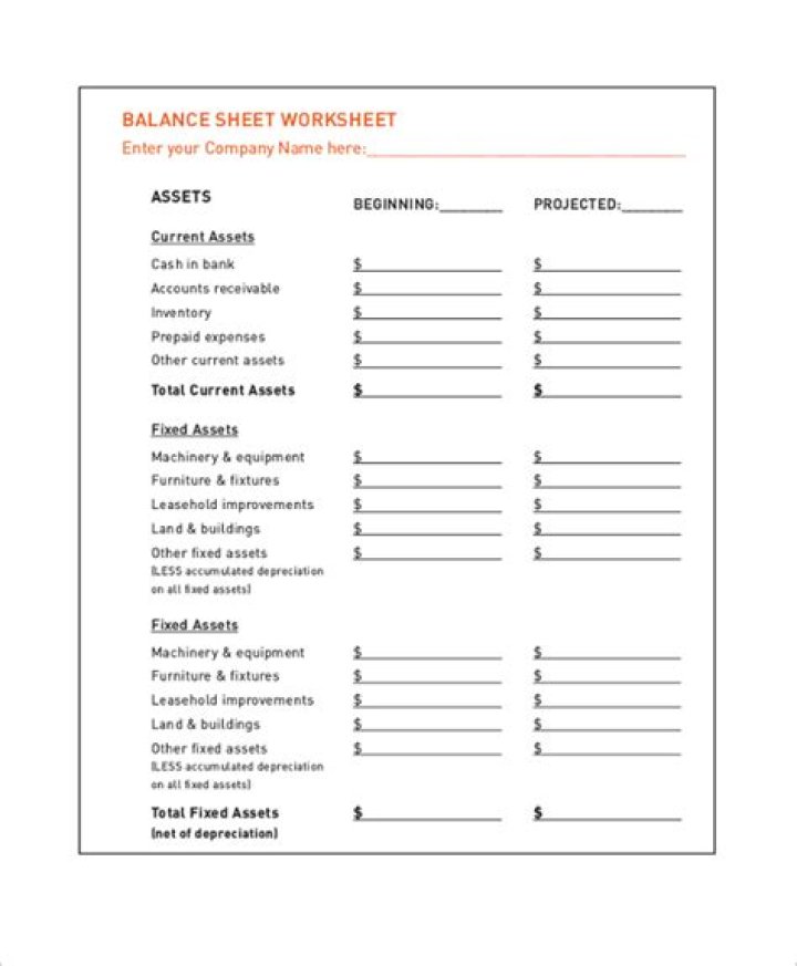 Free Balance Sheet Practice Worksheet PDF for Accounting Students