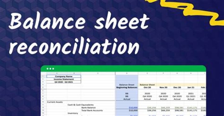 Balance Sheet Reconciliation PDF: Step-by-Step Guide & Template