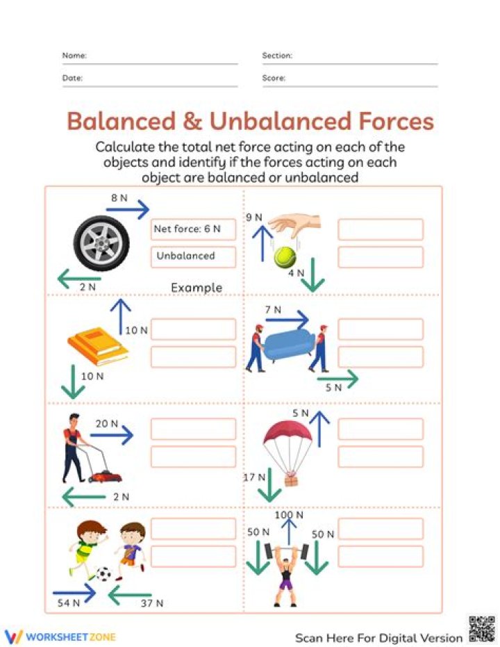 Balanced vs Unbalanced Forces Worksheet PDF – Free Printable