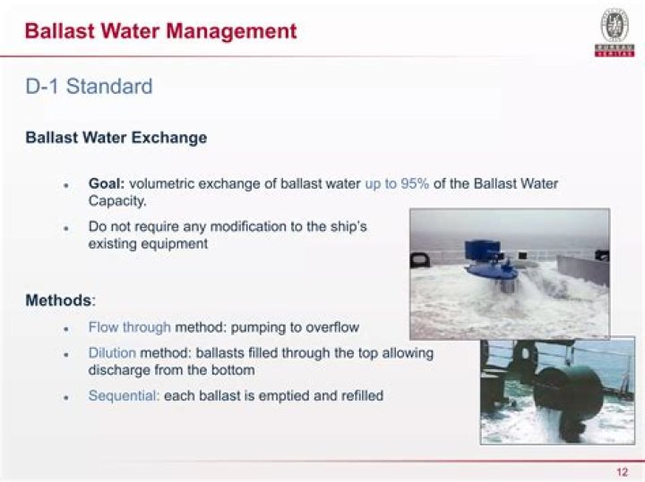Ballast Water Management IMO PDF: Compliance Guide & Regulatory Requirements