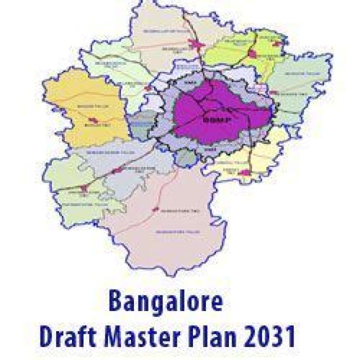 Bangalore Master Plan 2031 PDF: Key Insights & Implementation Roadmap