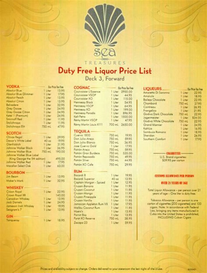 Bangkok Duty Free Price List PDF: Full 2024 Guide