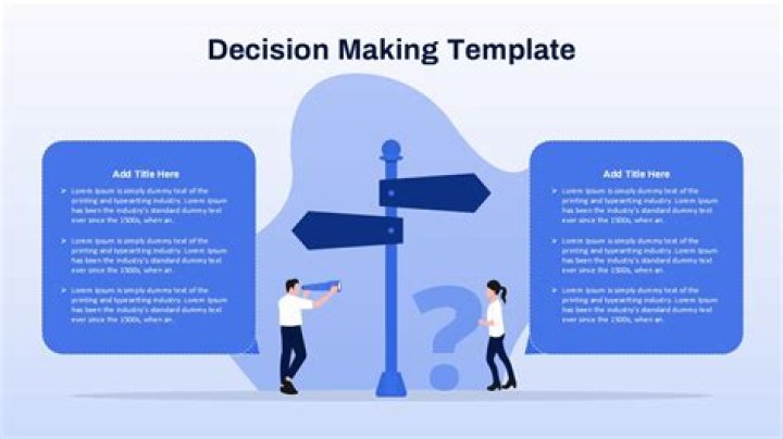 Bank Management: A Decision-Making Perspective PDF for Leaders