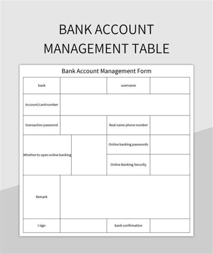 Comprehensive Bank Management PDF File Guide