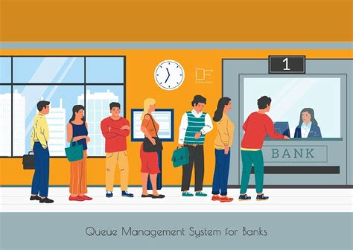 Bank Queue Management System PDF: Streamline Customer Flow & Reduce Wait Times