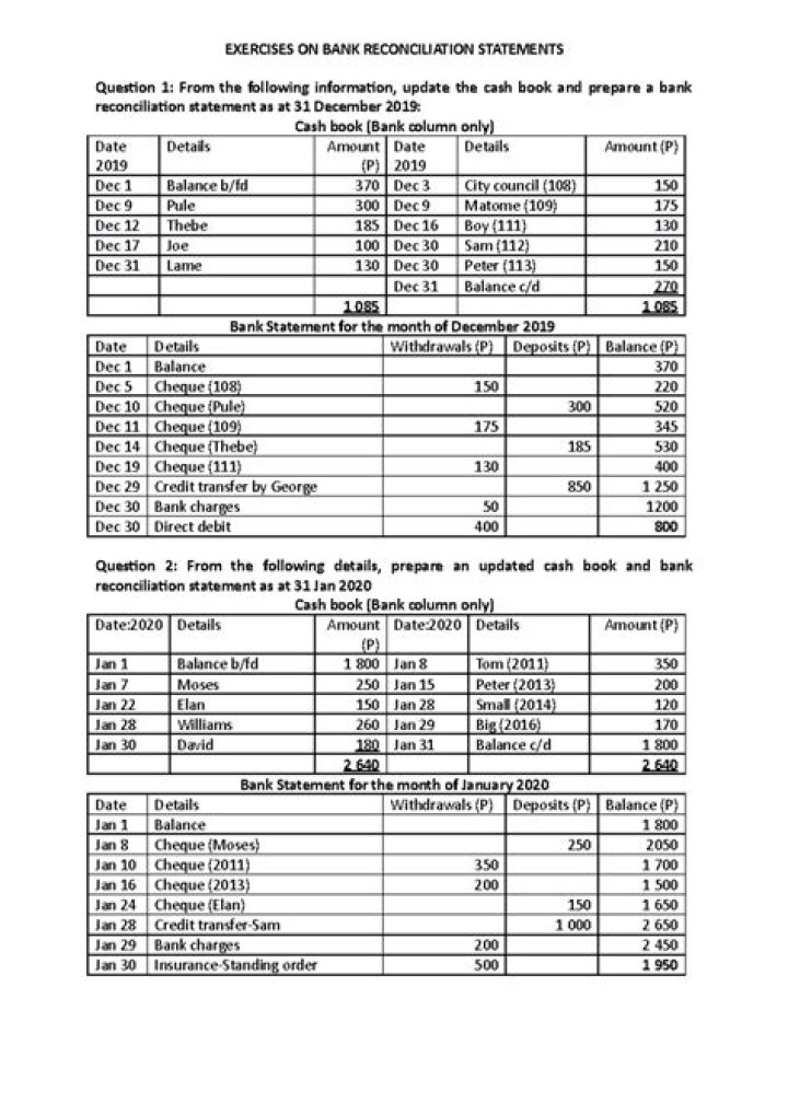 Bank Reconciliation Exercise & Answers PDF: Step-by-Step Guide