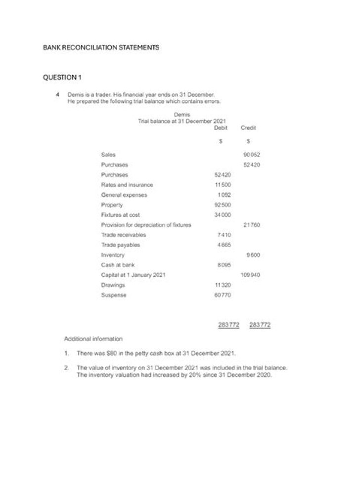Bank Reconciliation Statement Q&A: Free PDF Download
