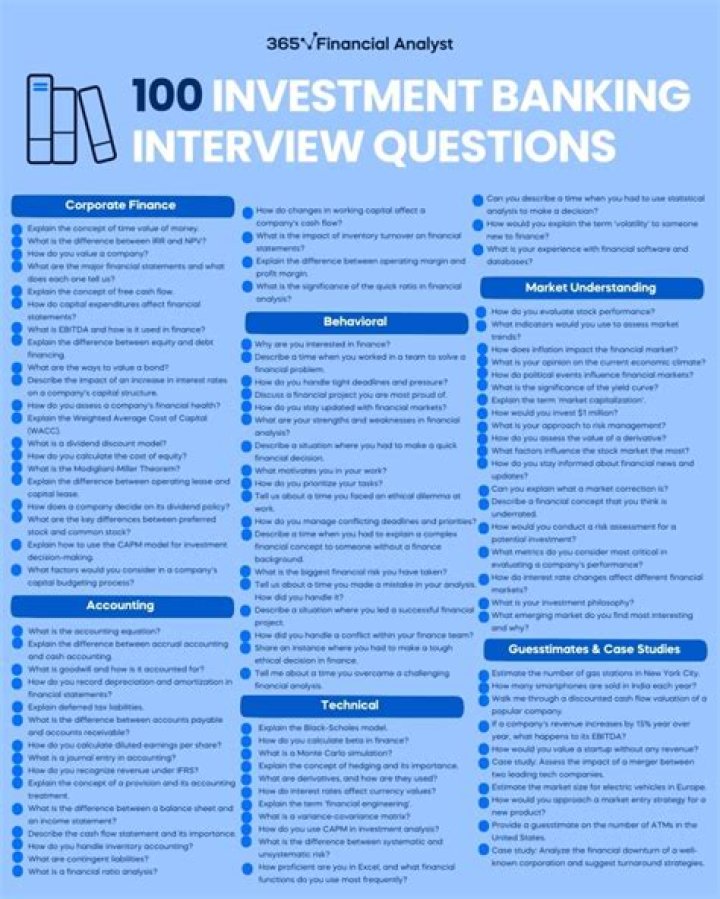 Master Banking Interview Questions PDF: Crack Your Next Finance Role