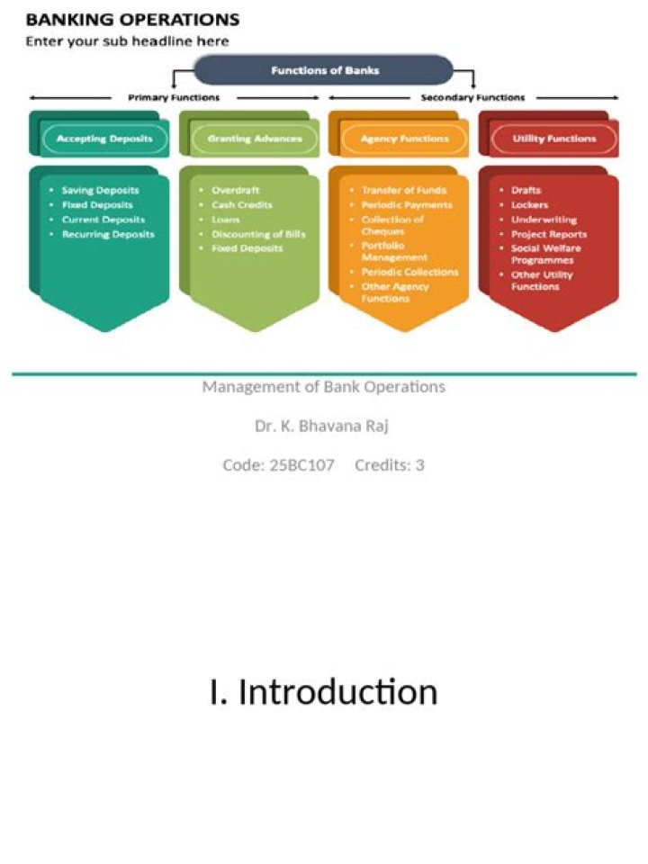 Master Banking Operations Management: Essential PDF Guide