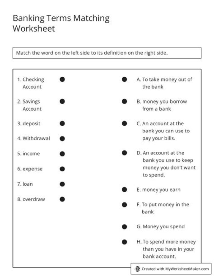 Free Banking Worksheets for High School PDF – Download Now