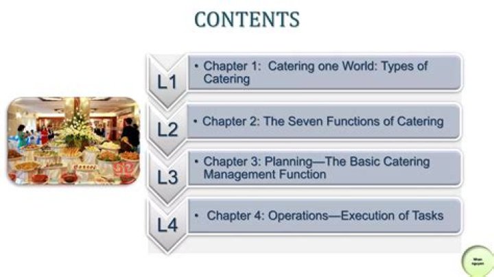 Master Banquet Functions and Catering Management with Expert PDF Guide