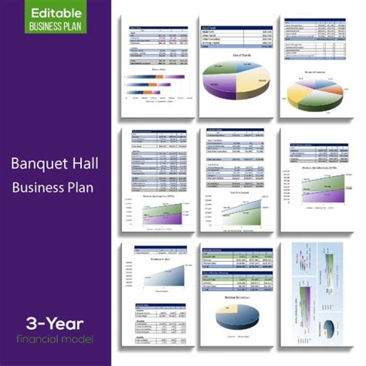 Free Banquet Hall Business Plan PDF – Start Your Event Venture Today