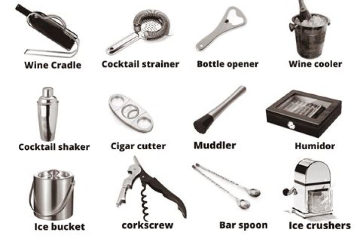 Bar Equipment List & Their Uses PDF – Complete Guide