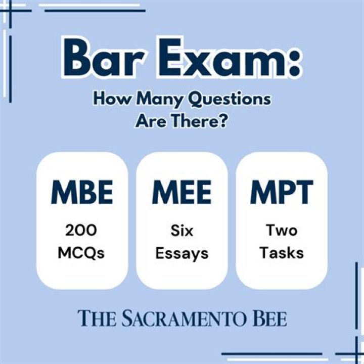 Bar Exam Sample Questions PDF: Practice Test Download